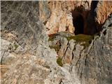 Rifugio Dibona - Grotta di Tofana